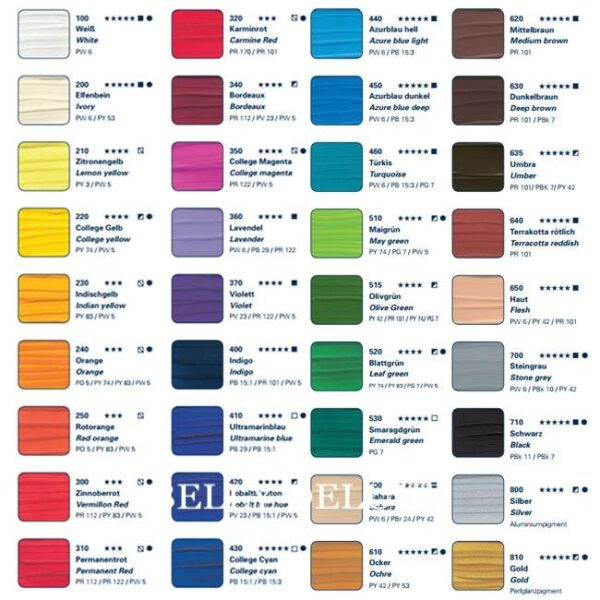 Schmincke College Acrylfarbe